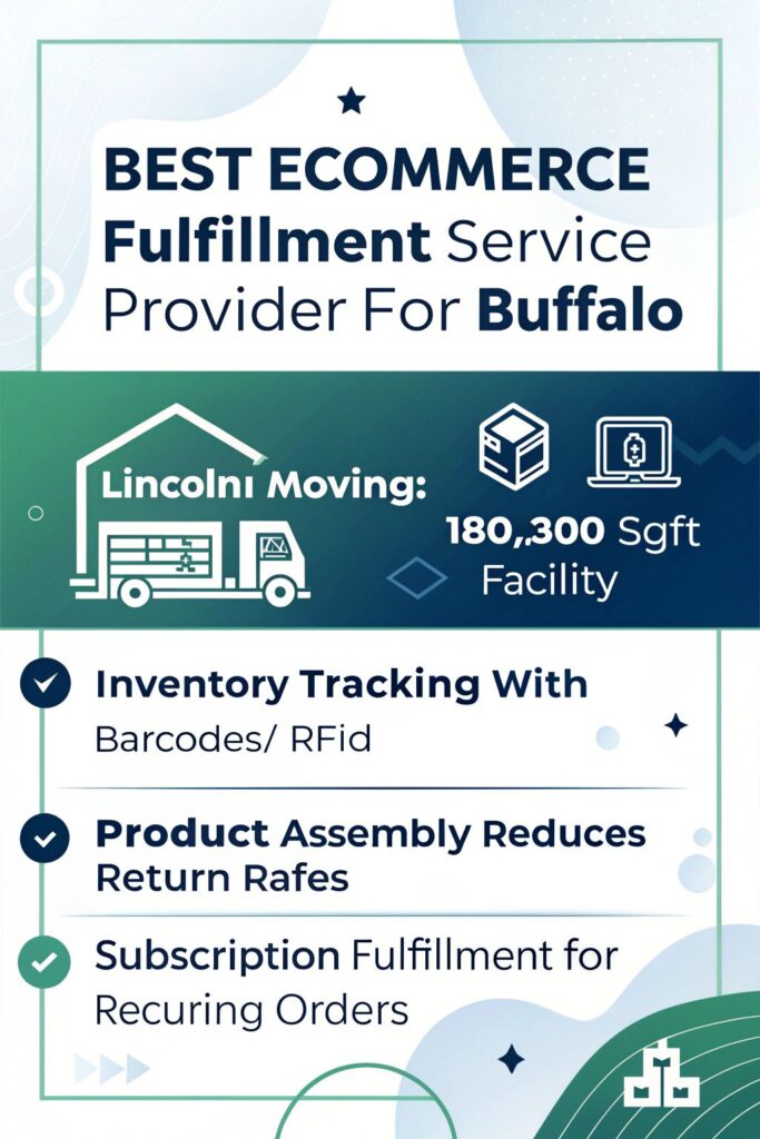 best-ecommerce-fulfillment-service-provider-for-buffalo-0852