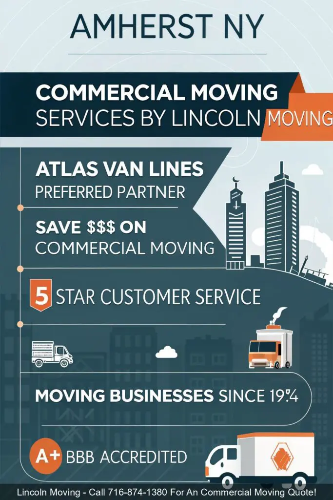 Amherst-NY-Commercial-Moving-Services-by-Lincoln-Moving