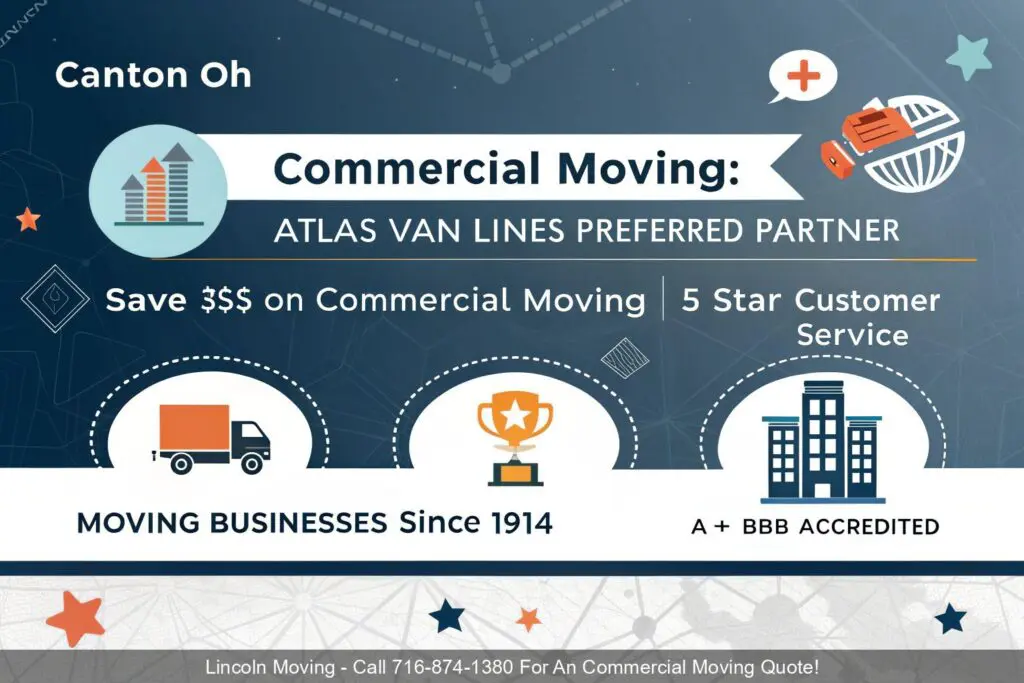 Canton-OH-Commercial-Moving-Services-by-Lincoln-Moving