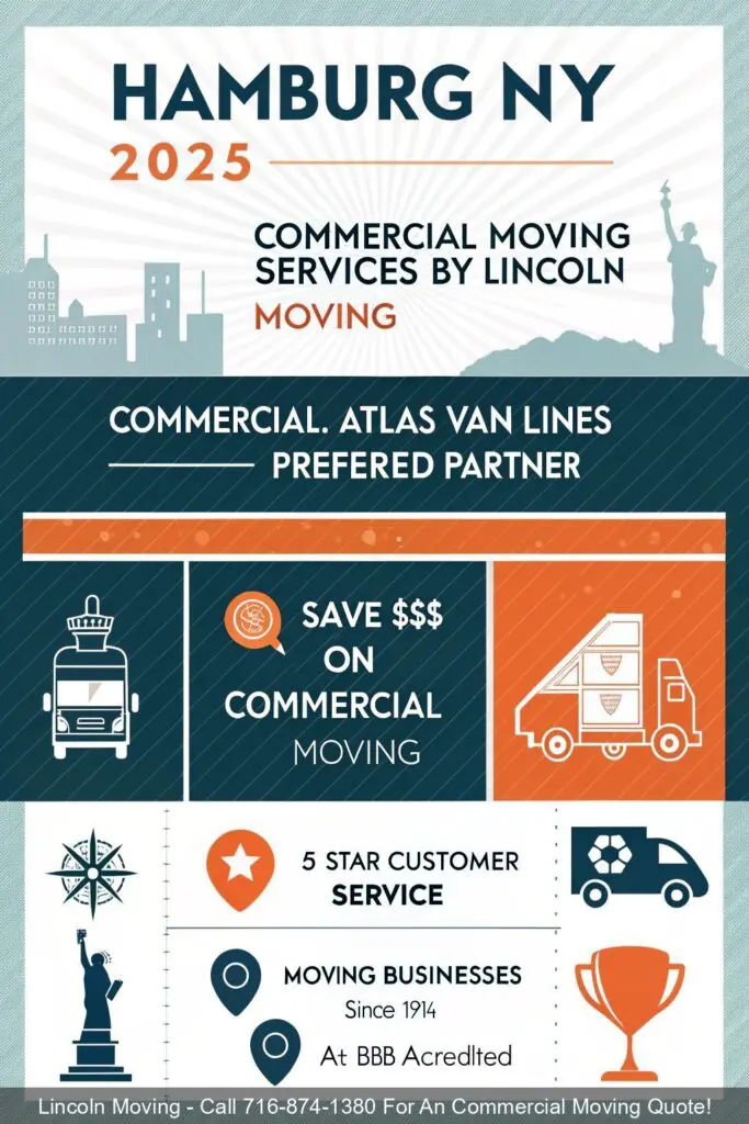 Hamburg-NY-2025-Commercial-Moving-Services-by-Lincoln-Moving