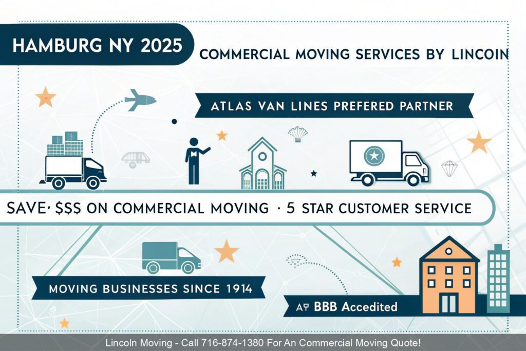 Hamburg-NY-2025-Commercial-Moving-Services-by-Lincoln-Moving