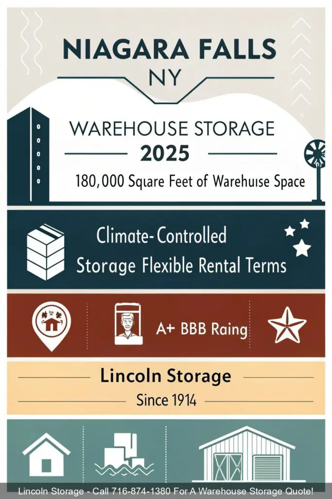 NIAGARA-FALLS-NY-Warehouse-Storage-2025