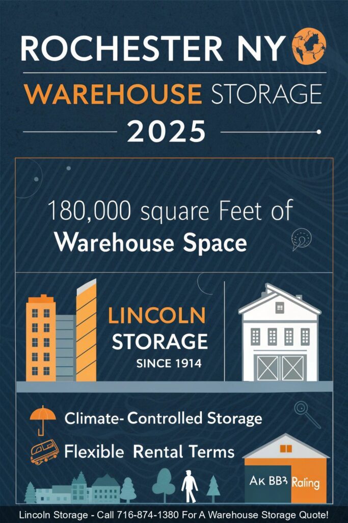 Rochester-NY-Warehouse-Storage-2025