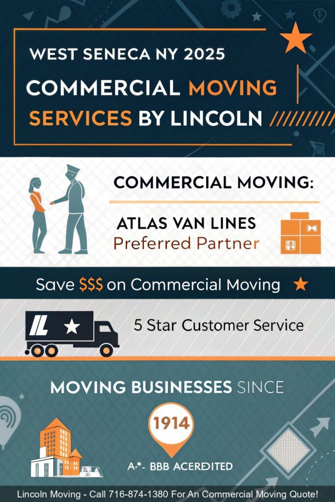 West-Seneca-NY-2025-Commercial-Moving-Services-by-Lincoln-Moving