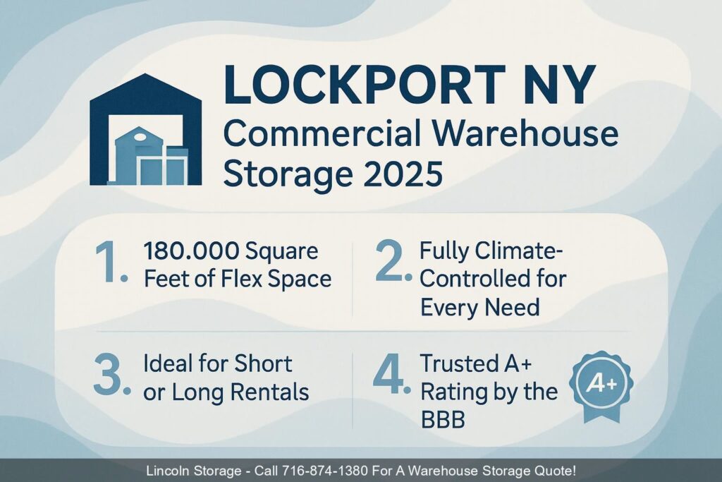LOCKPORT-NY-Commercial-Warehouse-Storage-2025