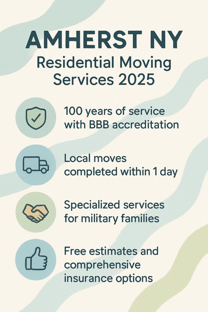 AMHERST NY - Residential Moving Services 2025