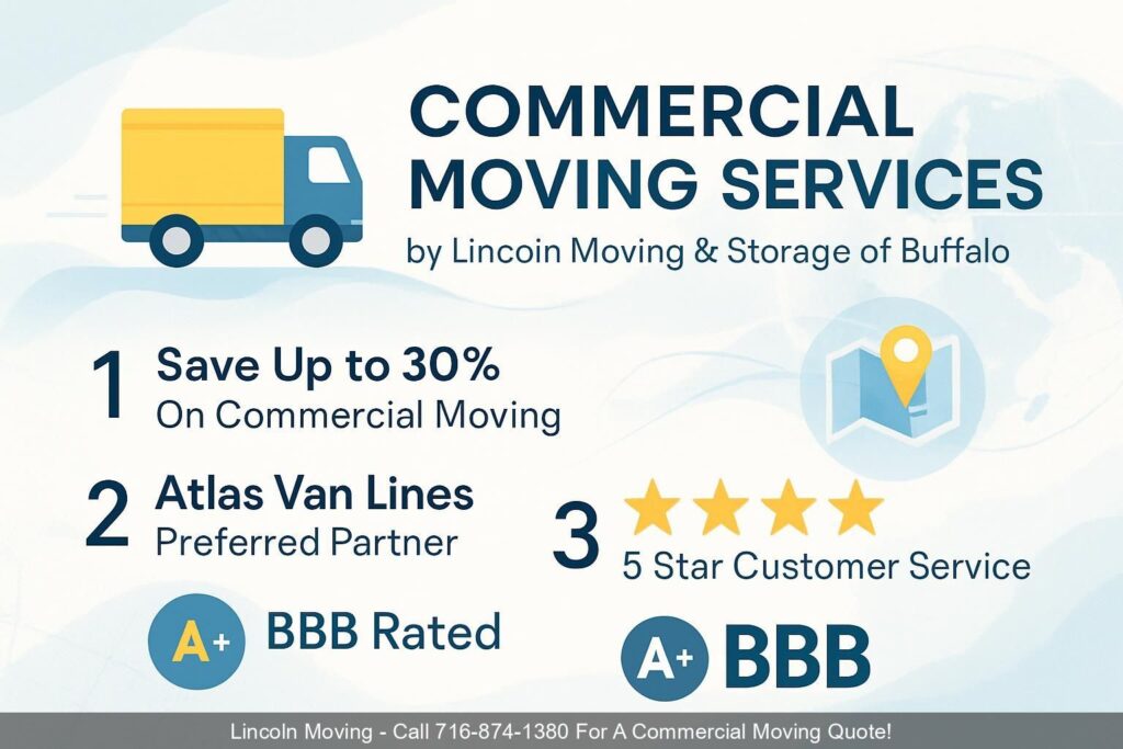 COMMERCIAL-MOVING-SERVICES-by-Lincoln-Moving-Storage-of-Buffalo