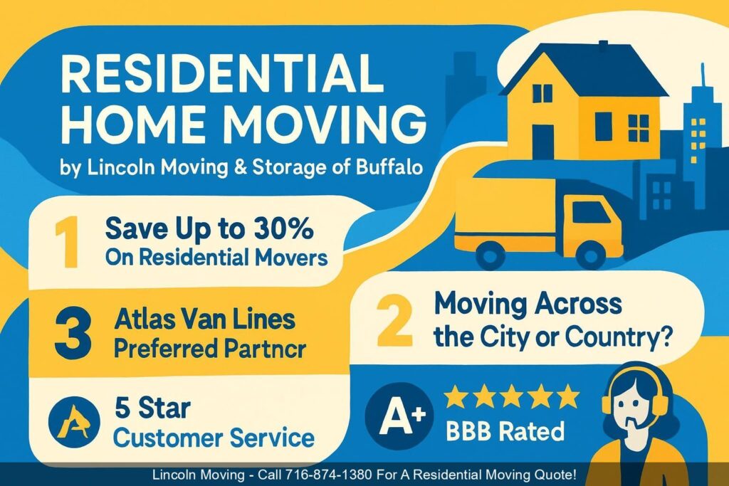 RESIDENTIAL-HOME-MOVING-by-Lincoln-Moving-Storage-of-Buffalo
