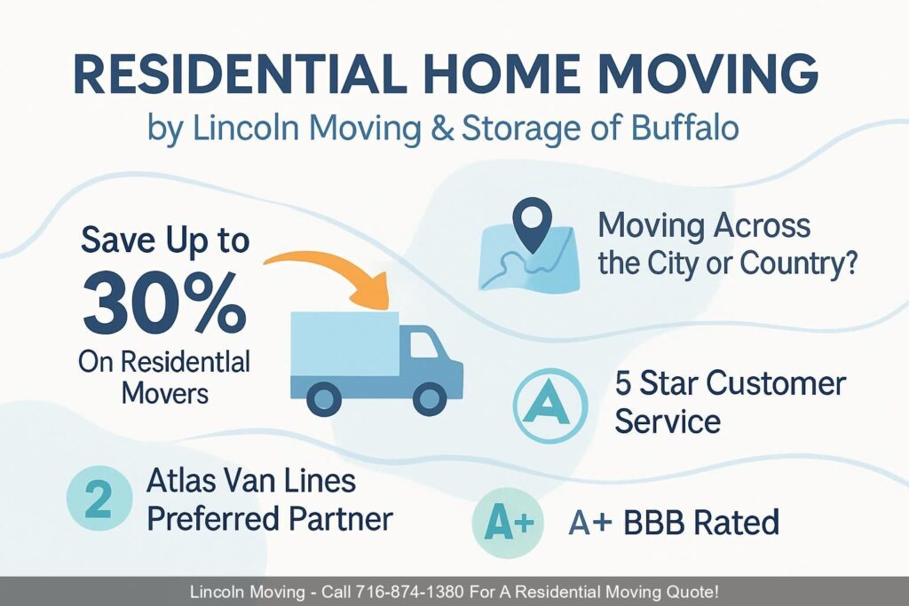 RESIDENTIAL-HOME-MOVING-by-Lincoln-Moving-Storage-of-Buffalo