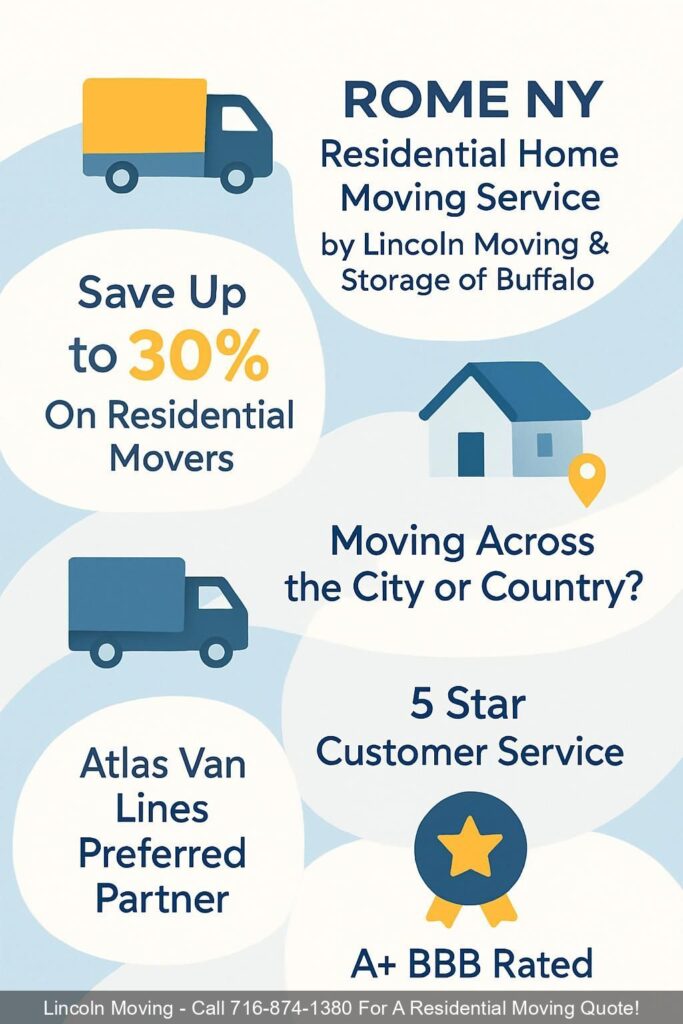ROME-NY-Residential-Home-Moving-Service-by-Lincoln-Moving-Storage-of-Buffalo